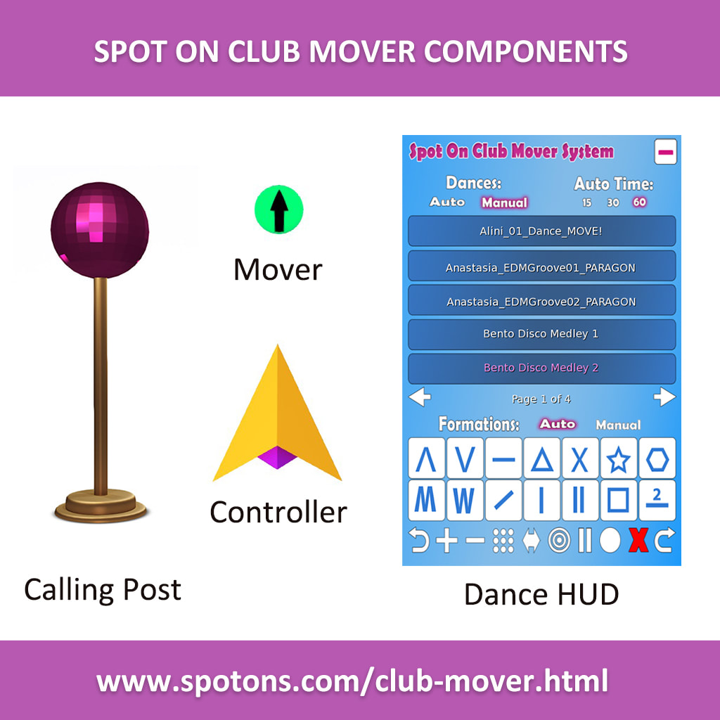 Club Mover System Components